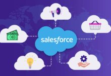 Salesforce Google Calendar