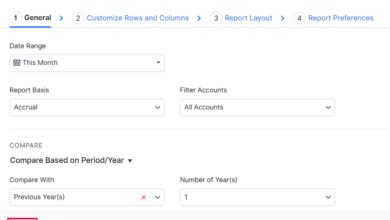 Zoho Custom Reports